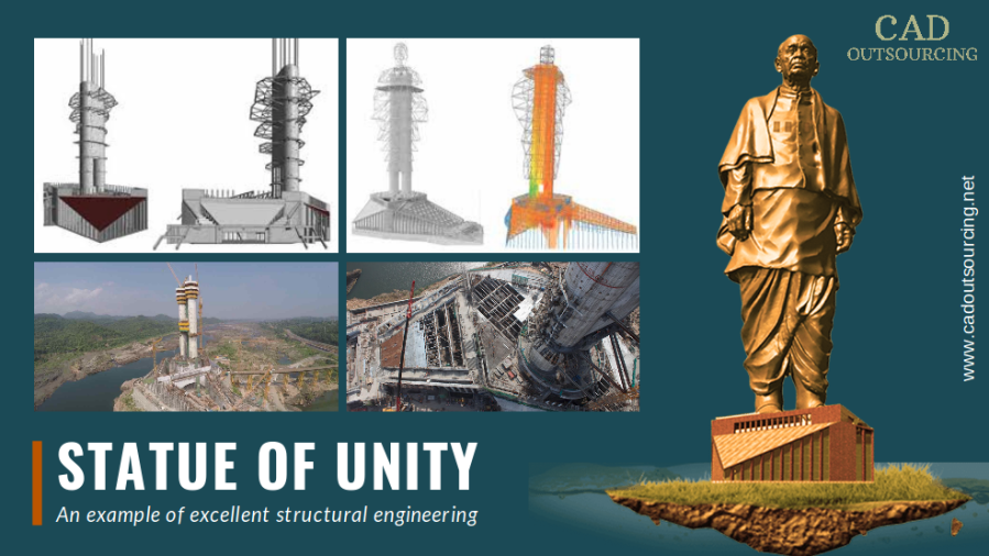 Statue Of Unity Construction Statue Of Unity Construction